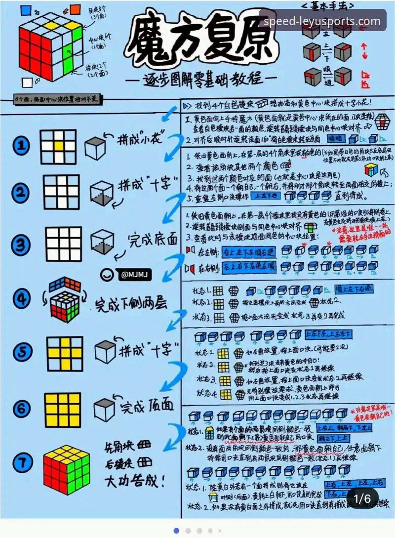 LEYU竞技乐园 LEYU竞技乐园完整使用指南:从入门到高手进阶的新手教程