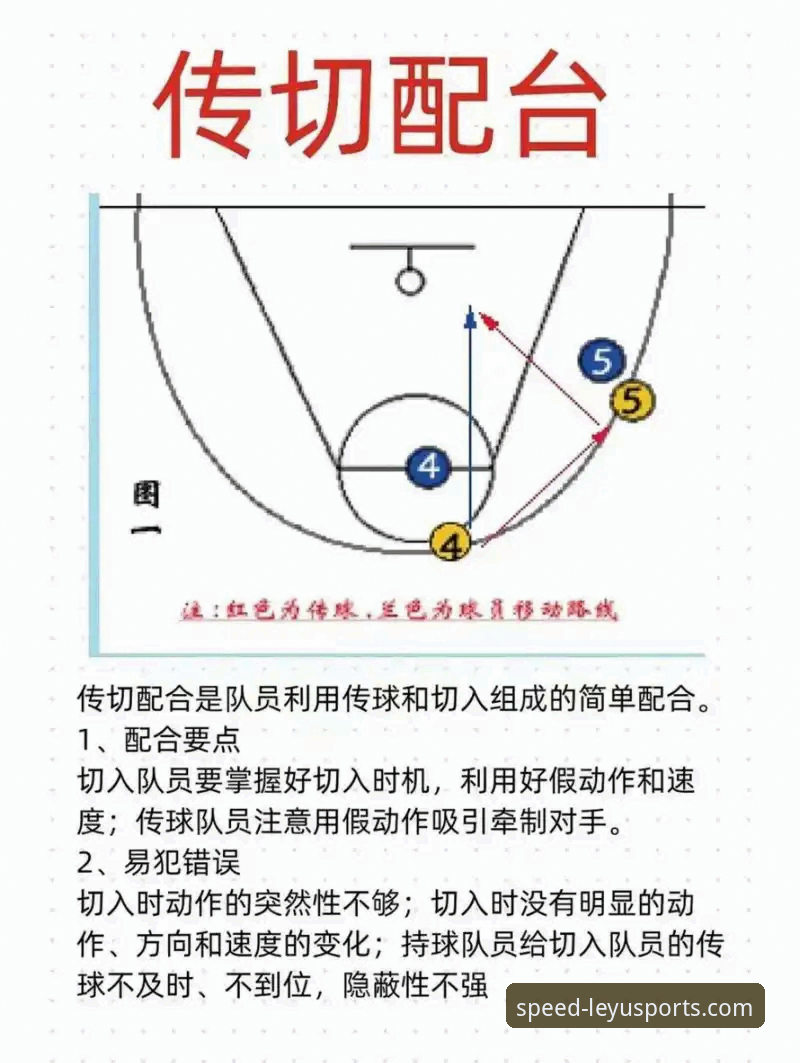 LEYU iOS版手机版 乐鱼体育观赛指南:双红会战术博弈与斯洛特奇招全解析